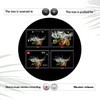 AODELAN Camera Remote Control - Wireless Remote Shutter Release for