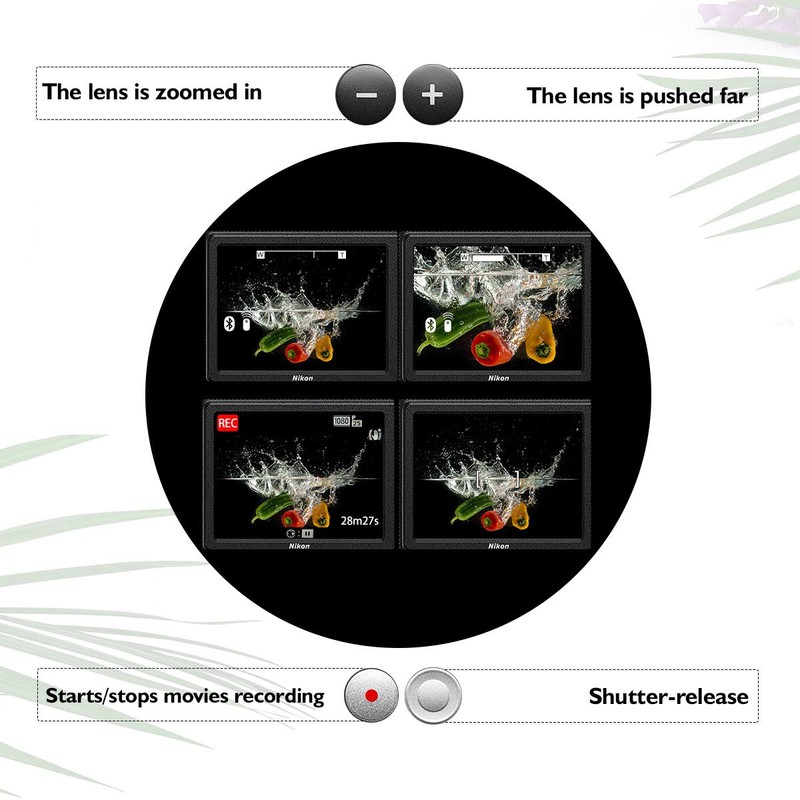 AODELAN Camera Remote Control - Wireless Remote Shutter Release for