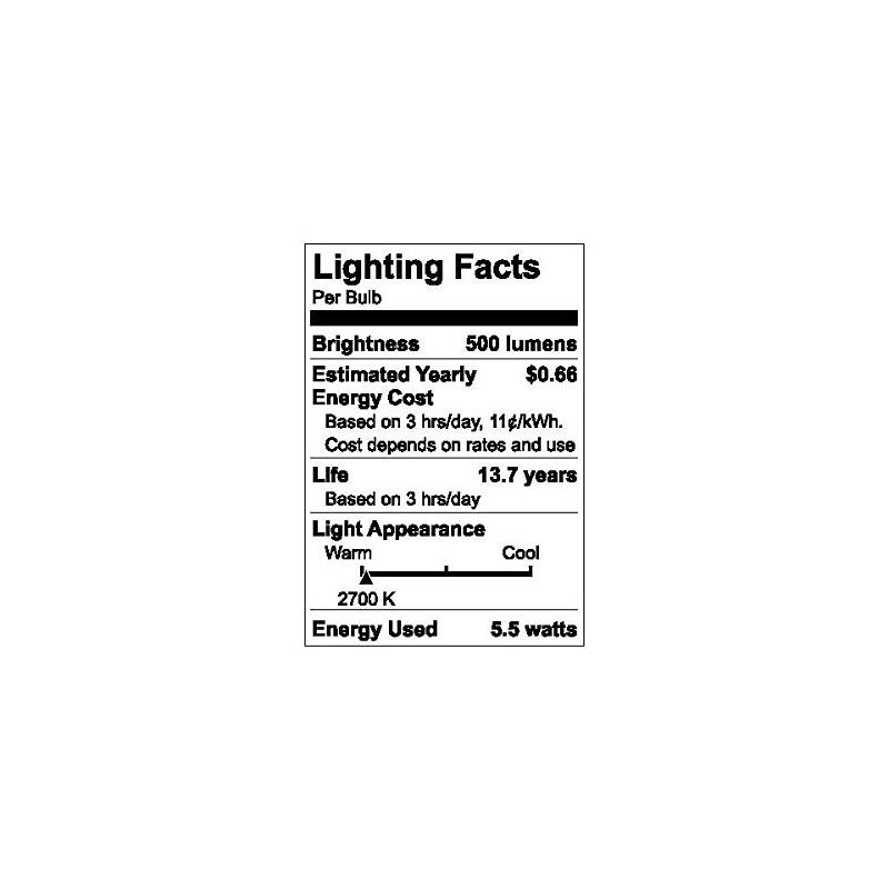 GE Relax 2-Pack 60 W Equivalent Dimmable Soft White A15