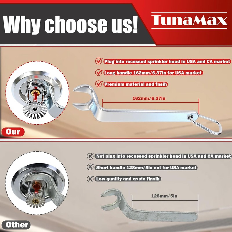 TunaMax Universal Fire Sprinker Head wrench for 1/2" Semi-recessed or