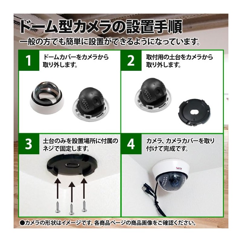SKY Electronics Security Camera Dummy Camera Dome 1
