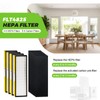 FLT4825 HEPA Filter B Replacement Compatible with G-Guardian Air Purifier