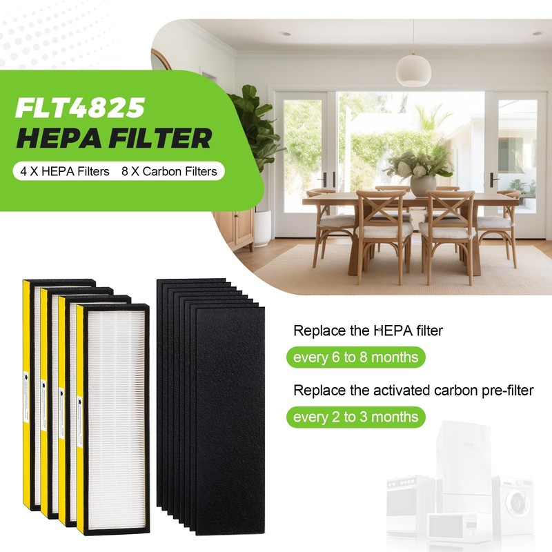 FLT4825 HEPA Filter B Replacement Compatible with G-Guardian Air Purifier