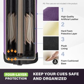 Trymaker Pool Cue Case, Pool Stick Case, 2x2 Billiard Cue Cases (Not for 3/4 Cues), Hard Bag for 2 Sticks, Pool Cue Accessories