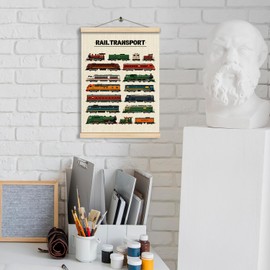 HKTZM Rail Transport Wooden Poster Hanger Frame 12.5×17 Inch,Vintage Rail Transport Hanger Poster For Toddler Boy Room Playroom Nursery