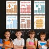 Sinload 6 Boho Math Terms Posters for School Classroom Banners
