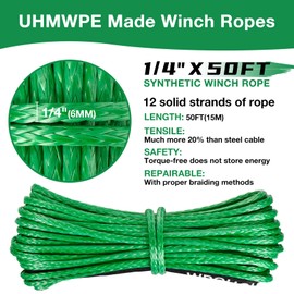 WROUGH 1/4 in x 50 ft Synthetic Winch Rope with Protecting Sleeve and Thimble, 10,000 lb Break Strength - Heavy Duty Winch Rope for ATV, UTV, Boat Trailer, Jeep, Quad, Polaris, Winch Cable (Green)