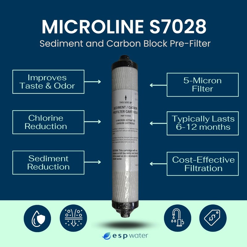 Microline S7028 Sediment and Carbon Block Pre-Filter 2" x 11.5"