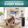 GermGuardian 5-In-1 HEPA Air Purifier for Home, Pet Air Purifier
