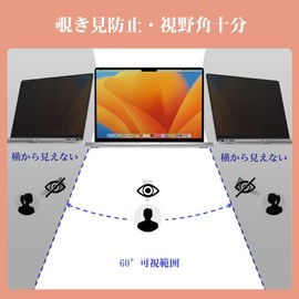 GMJ 14.2" 16:10 MacBook Pro & Pro MAX M1/M2/M3 Magnetic Peeping Filter Privacy Filter Blue Light Protection Film Anti-Glare Double Sided for MacBook Pro & Pro MAX 14.2" A2442 A2779 A2992 A2918
