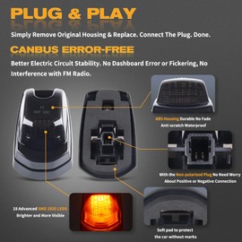 POPMOTORZ 5pcs Cab Roof Marker Light 18 LED Amber Roof Top Clearance Lights,Cab Marker Lamp for 2017-2022 Ford F250 F350 F450 F550 Super Duty Led Roof Running Lights OEM# HC3Z15442E HC3Z-15442-E