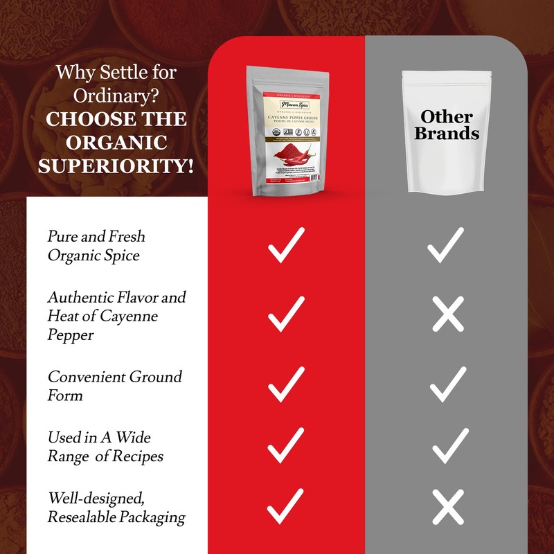 Minerva Spices Organic Cayenne Pepper Ground, 1 Pound, 453 Grams,
