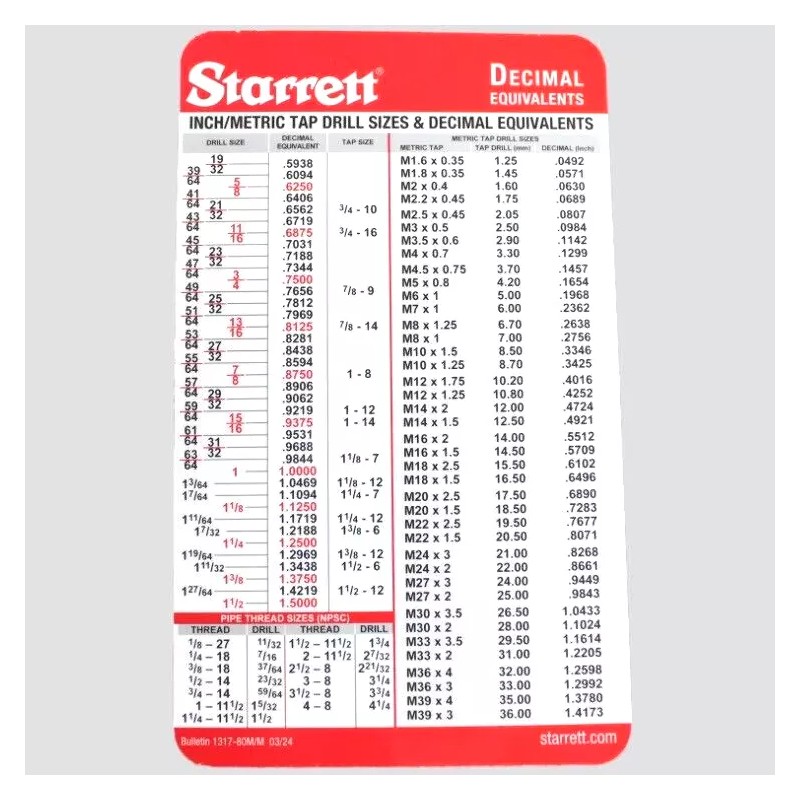 Starrett 5 Sets Pocket Starrett Metric & Decimal Equivalents Chart