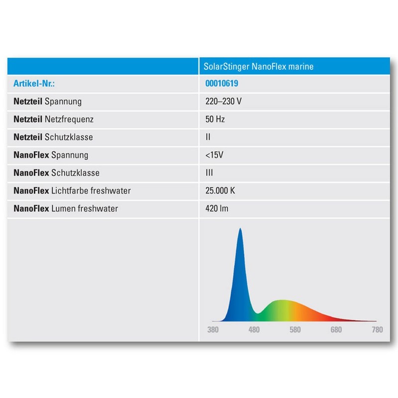 SolarStinger NanoFlex Marine