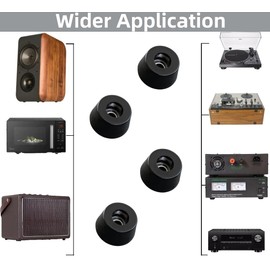 Rubber Feet Kit, 4-Pack Cutting Board Feet with Built-in Stainless Washer and Screws for Furniture Appliances Guitar Amps Speaker Cabinets Audio Turntable