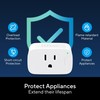 UTEC Smart Plug, Wi-Fi Mesh Outlet, 15A Ultra Efficient Smart