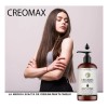 2 Shampoos Creolina + Activos Naturales Anticaída + Brillo