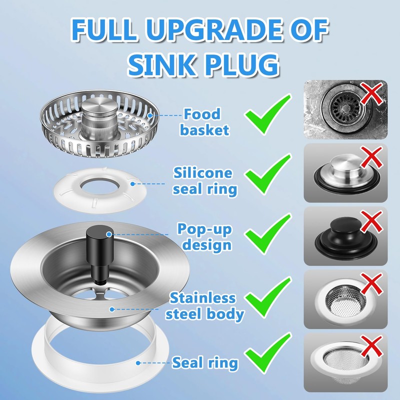 3-in-1 Stainless Steel Kitchen Gadget, JOMST Kitchen Sink Drain Strainer