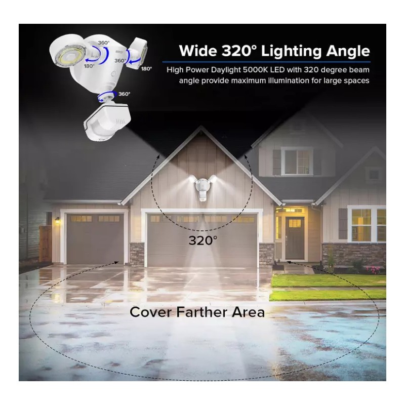 Sansi LED Motion Sensor Outdoor Security Light Outdoor Floodlight Wall