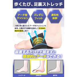 【現役整体師監修】 土踏まず 足裏アーチ 保護 3Dサポーター （1足分） 立ち仕事 衝撃吸収 アジアンフィット 男女兼用モデル (１セット入り)