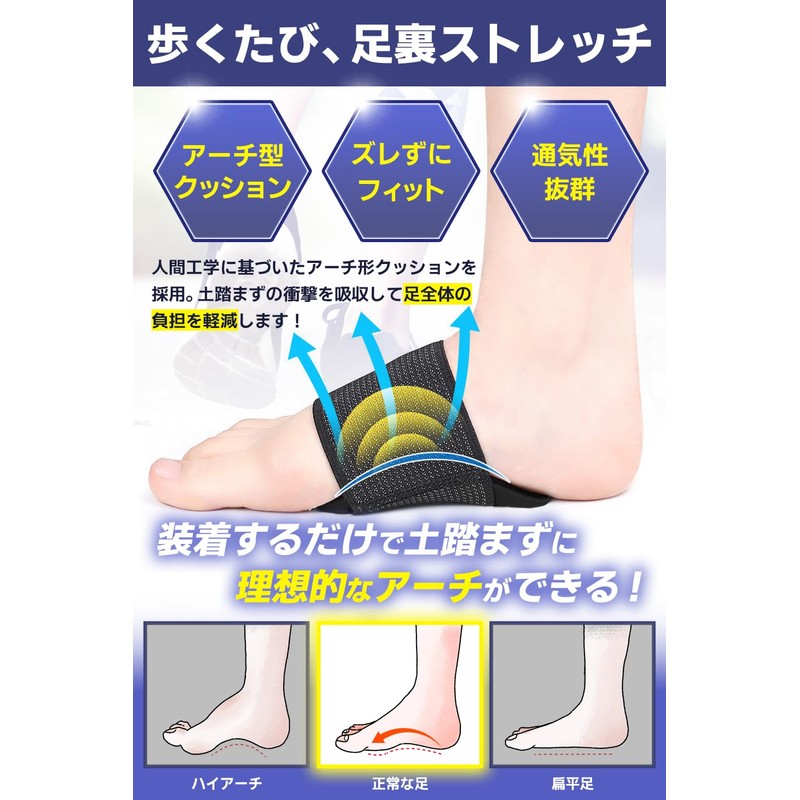 【現役整体師監修】 土踏まず 足裏アーチ 保護 3Dサポーター （1足分） 立ち仕事 衝撃吸収 アジアンフィット 男女兼用モデル