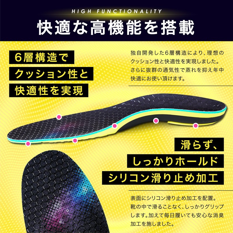 Link-N インソール 【理学療法医師共同開発】 衝撃吸収 土踏まず 中敷き メンズ レディース アーチサポート 【滑り止め加工でホールド力アップ】