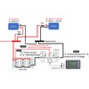 Renogy 500A Battery Monitor with Shunt, High and Low Voltage
