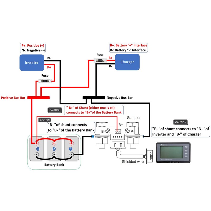 Renogy 500A Battery Monitor with Shunt, High and Low Voltage