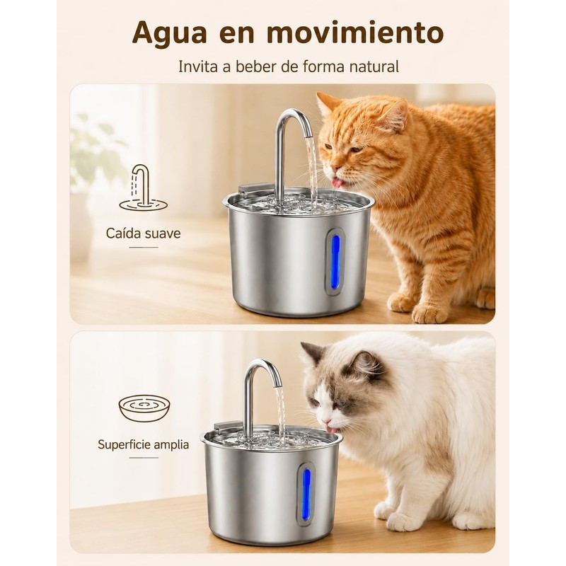 Fuente de Agua para Gato de 2.2L, 6 Filtros Bebedero