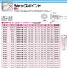 Yamahiro SPJ50 Drill Bis SUS410 Stainless Steel (Pacipate) Jack Point