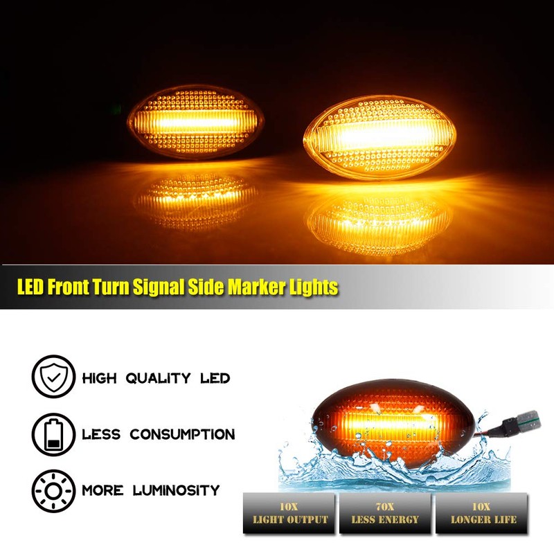 GTINTHEBOX Smoked Lens Amber Led Fender Side Marker Light Turn