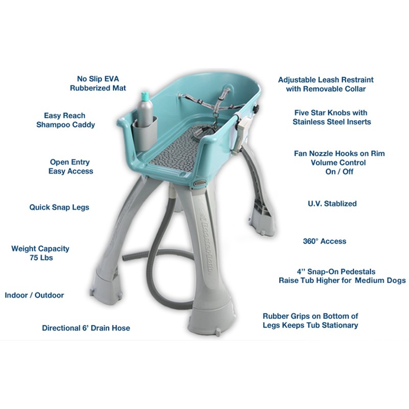 Booster Bath Elevated Pet Bathing Medium (Red)