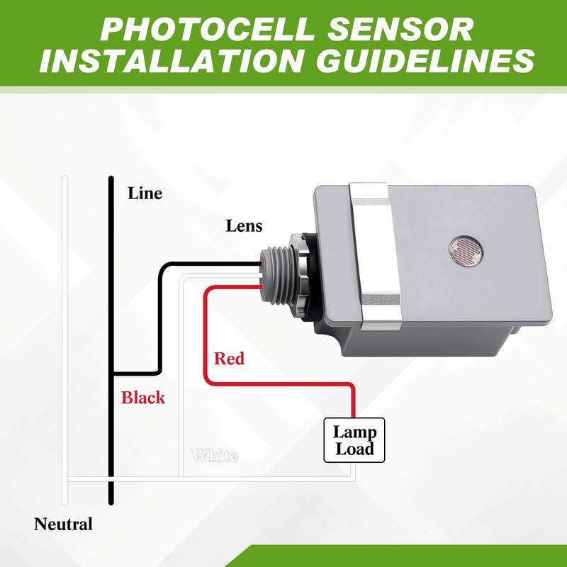 Retisee 2 Pcs Photocell Sensor for Outdoor Lights, 120vac 50/60