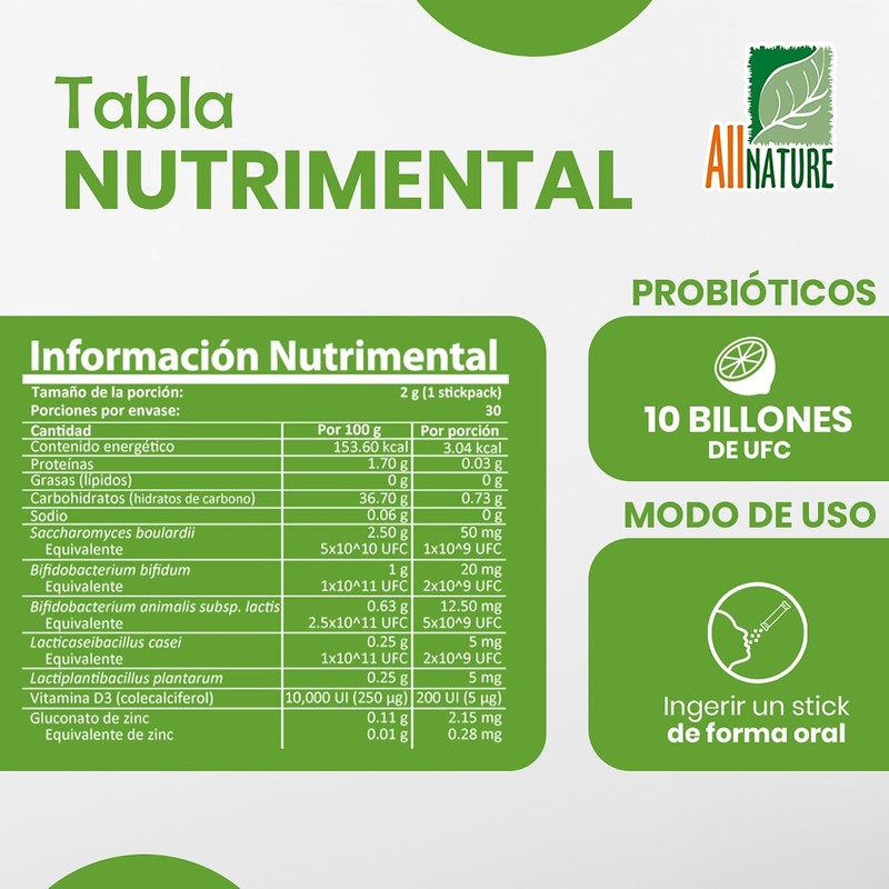 All Nature Billion Complex, Probióticos 10 Billones, Pre, Pro y
