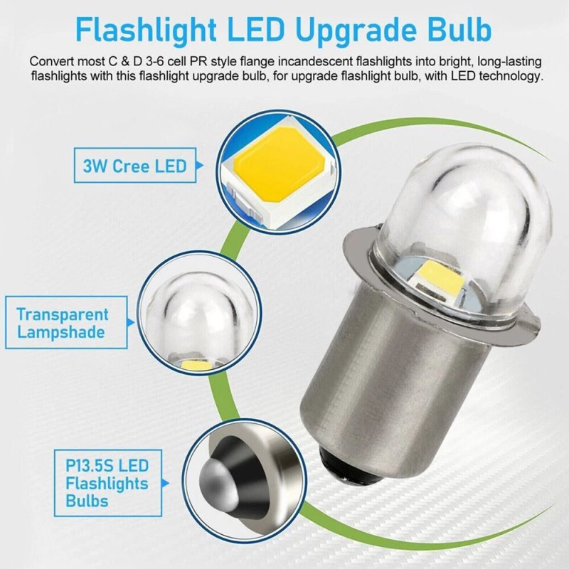 For BLACK+DECKER, For DEWALT LED Flashlight Replacement Bulb 18 Volt