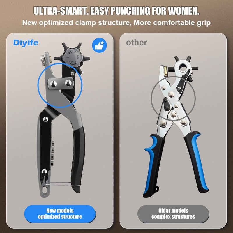Leather Hole Punch Tool Set [Upgraded], Diyife Multi-Function Revolving Punch