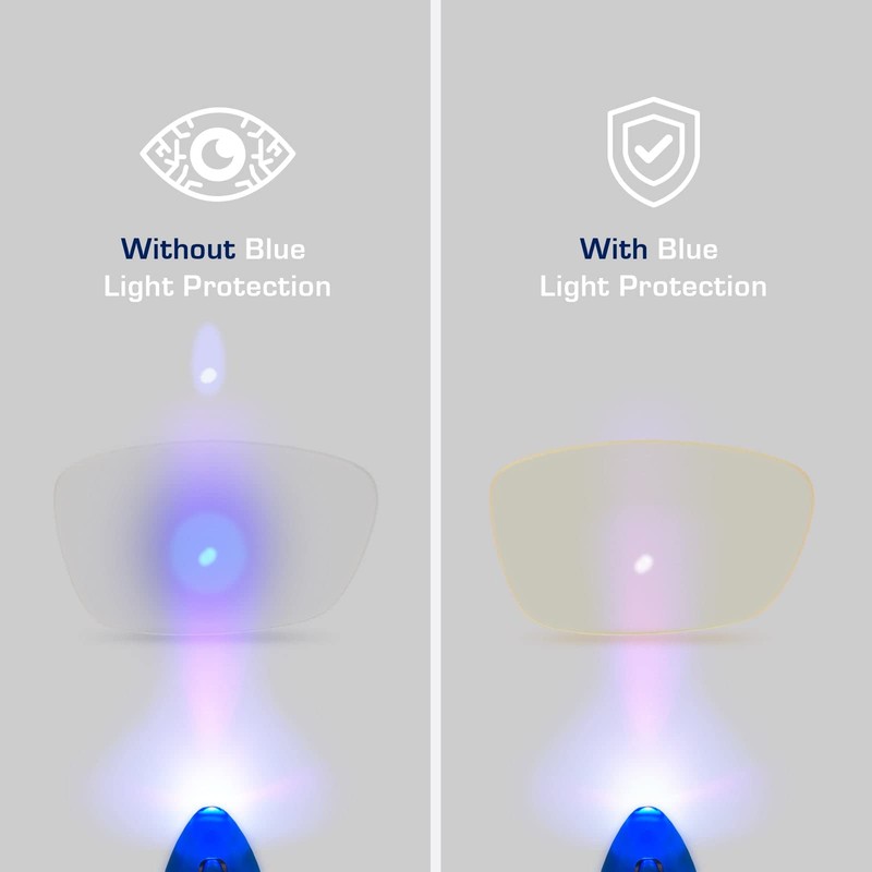 Gamma Ray Computer Blue Light Blocking Gaming Reading Glasses w/Amber