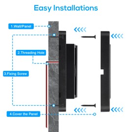 EeeKitOnline 12V Dual USB QC3.0 & PD Port Car Fast Charger Socket Power Outlet On-Off Switch