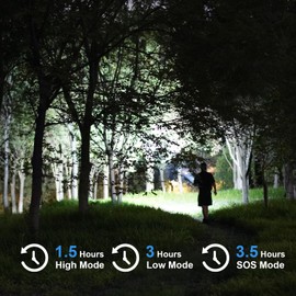 GOODSMANN Rechargeable Spotlight Waterproof Flashlight up to 4500 Lumen Handheld Searchlight Hunting Light with EVA Carrying Case USB Adapter Car Charger 9924-H101-02