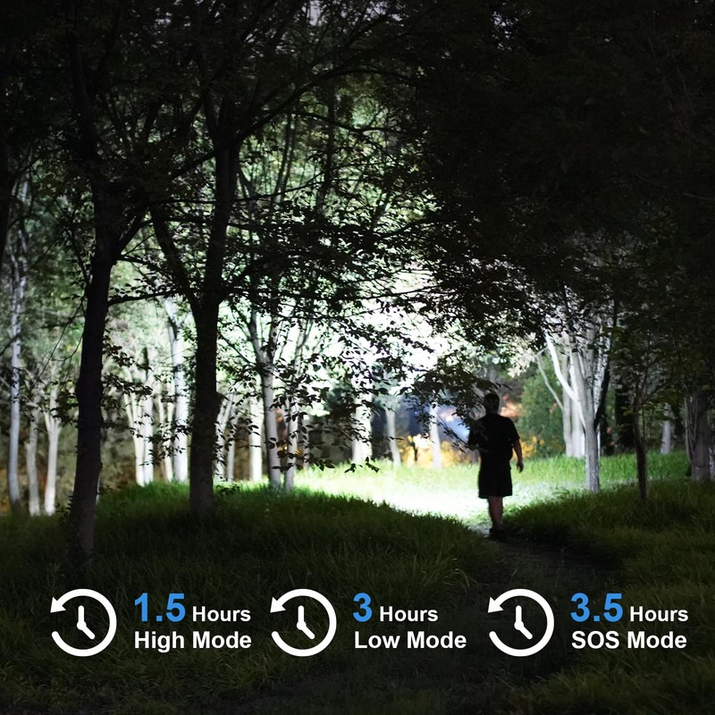 GOODSMANN Rechargeable Spotlight Waterproof Flashlight up to 4500 Lumen Handheld