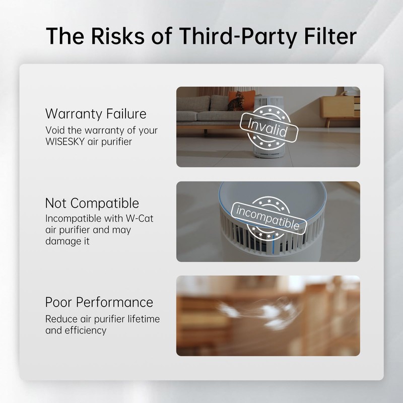 WISESKY WSP360 Pre-Filter Replacement for W-Cat Air Purifier Capture Cat