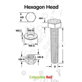 5 x Natural Colour Nylon, Hex Head, M16 x 65mm, Plastic Nuts and Bolts, Washers, Hexagon, Nylon, (5/8 x 2 9/16 in)