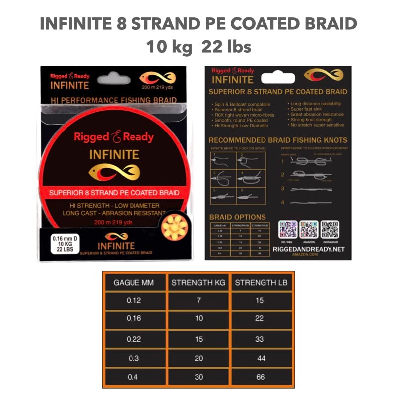 Rigged and Ready Infinite Fishing Braid - Braided Line. 22lb-10kg