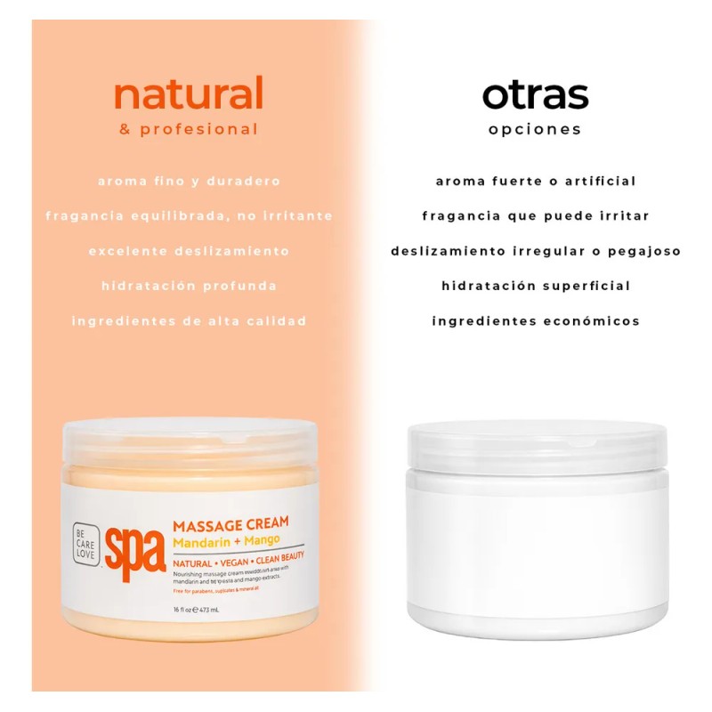 Crema De Masaje Bcl Spa Mandarina Mango 454 Gr Mandarina
