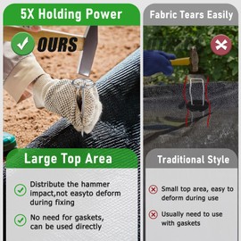 Landscape Fabric Staples Stakes Pins,50PCS 6 Inch Circle Top Garden Staples Weed Barrier Stakes for Securing Garden Fabric Ground Sheets and Fleece,More Holding Power Than U-Shape Landscape Pins.