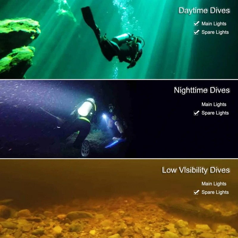 SecurityIng Waterproof 1000 Lumens LED Diving Flashlight UnderWater 150m Super