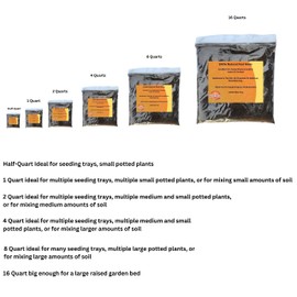 Premium Sphagnum Moss for Plants - 100% Organic Peat Moss, and Plant Soil Blend | Ideal Indoor Potting Soil for House Plants. 16 Quart