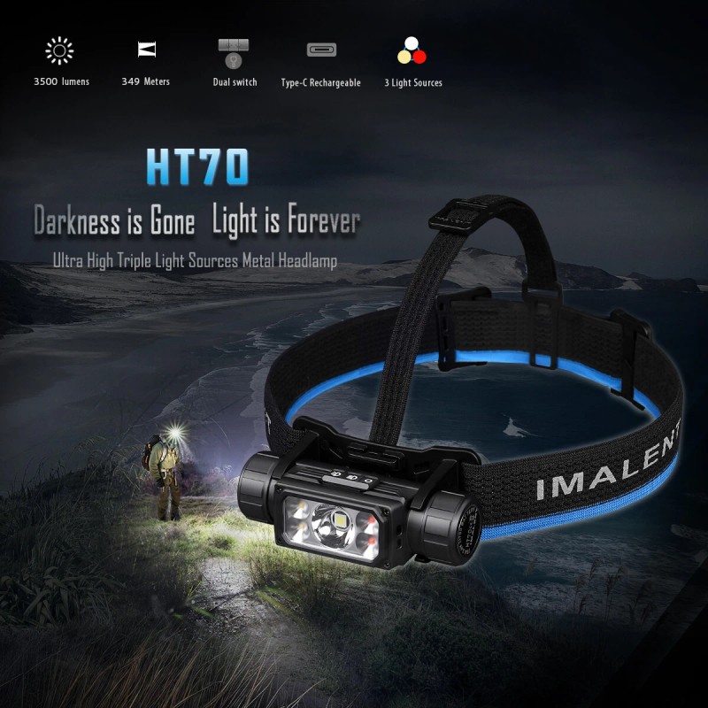IMALENT HT70 3500 Lumen Metal USB C Rechargeable Headlamp Waterproof