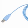 JOUKAYEA Micro USB Console Cable for Cisco Catalyst IR1800 Series