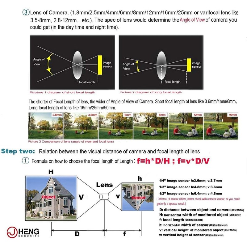 JCHENG SECURITY JC 210ft Infrared Illuminator, 20 LEDs 90 Degree